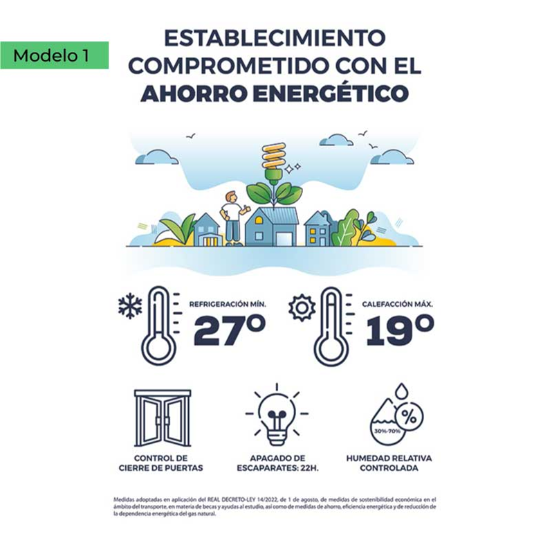 Carteles Ahorro Energético En Vinilo